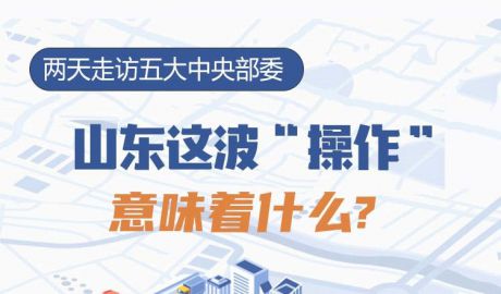 两天走访五大中央部委，山东这波“操作”意味着什么？